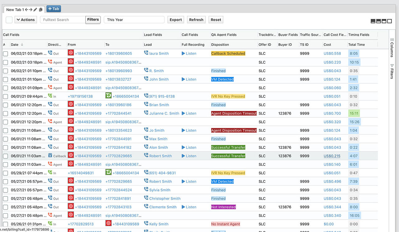 Call logs grid with filters, dispositions, recordings, and per-call economics