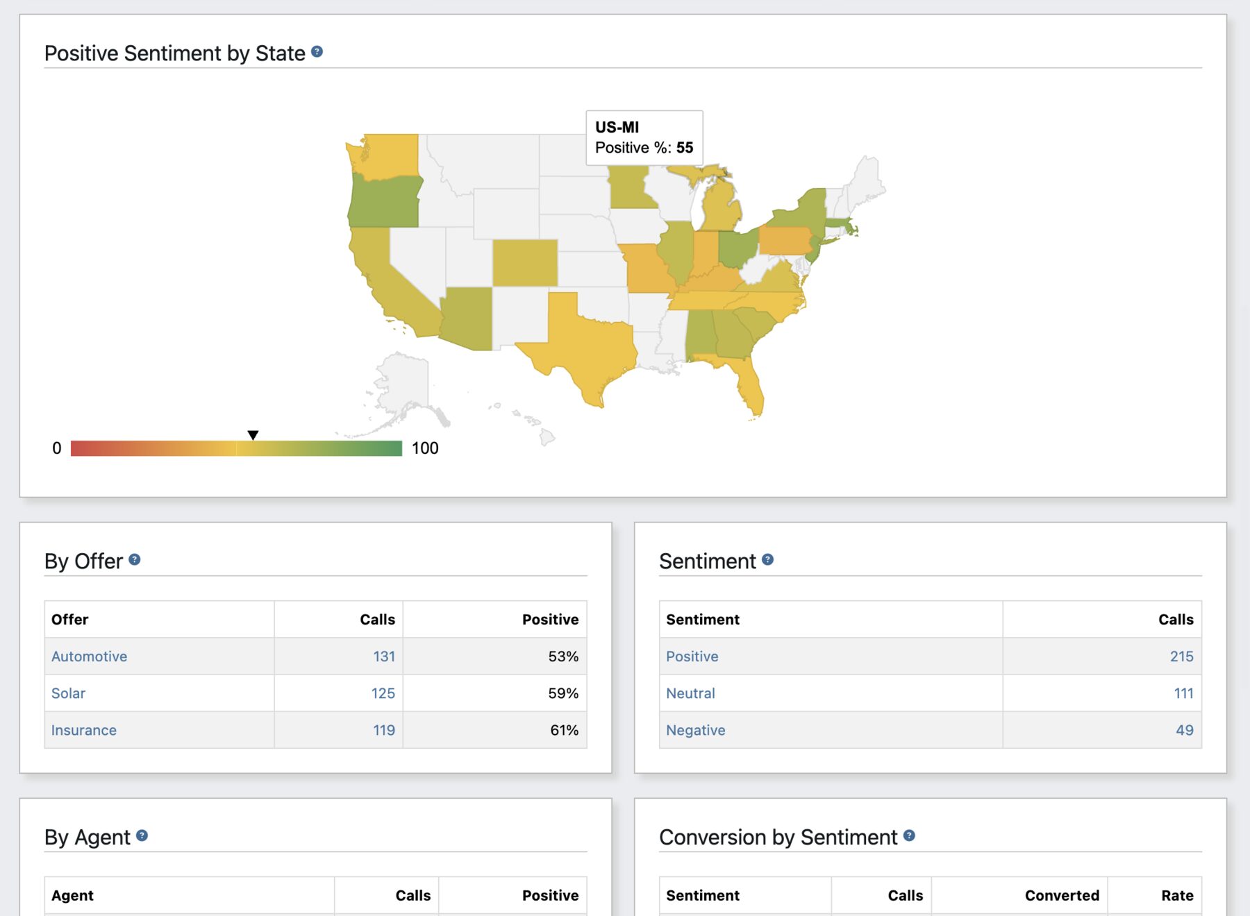 Positive sentiment by caller state on a U.S. heat map