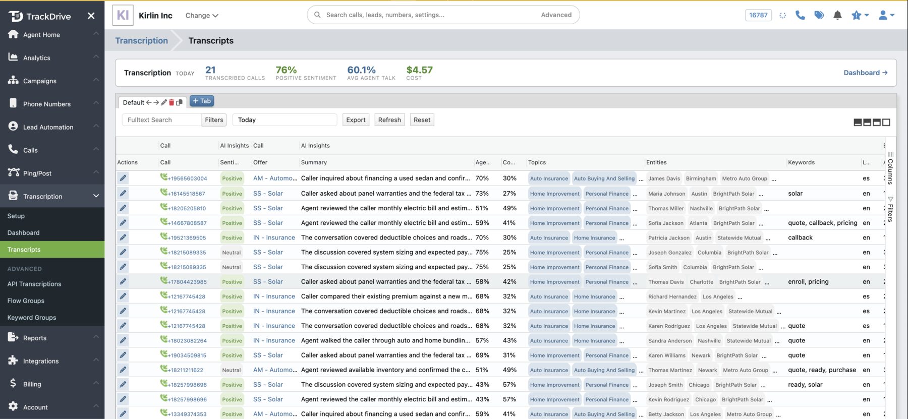 Transcripts grid with AI insight columns, filters, and sorting